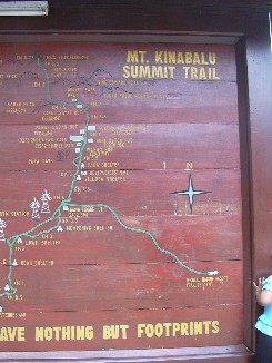 Route naar de top