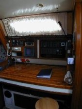 Chart Table
